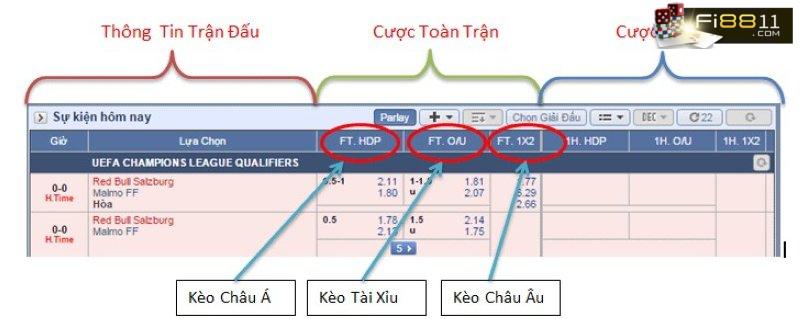 Cá cược bóng đá là gì? Mẹo cá độ, cá cược tại các nhà cái 2025 Ca Do Ca Cuoc Bong Da La Gi Nhung Dieu Ve Ca Cuoc Bong Da Phai Biet 1676713158