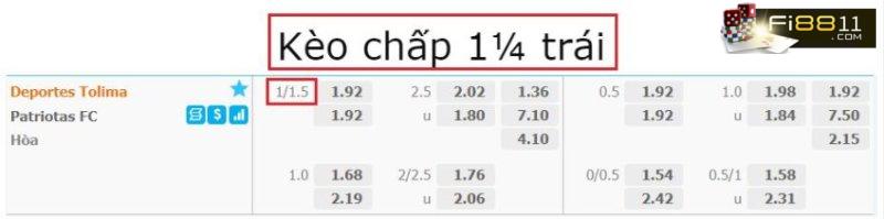 Kèo FT là gì? Kinh nghiệm đặt cược kèo FT 1x2 chuẩn Kèo Ft Là Gì? Kinh Nghiệm đặt Cược Kèo Ft 1x2 Chuẩn
