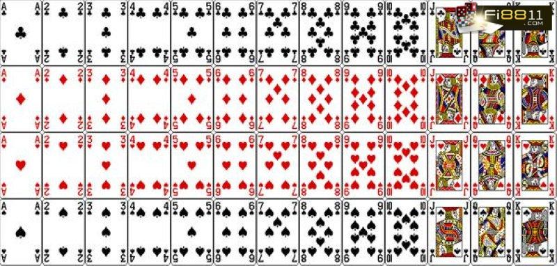 Tổng hợp 6+ cách đánh bài luôn thắng từ cao thủ game bài Tổng Hợp 6+ Cách đánh Bài Luôn Thắng Từ Cao Thủ Game Bài